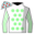 Runner silk
