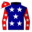 Runner silk